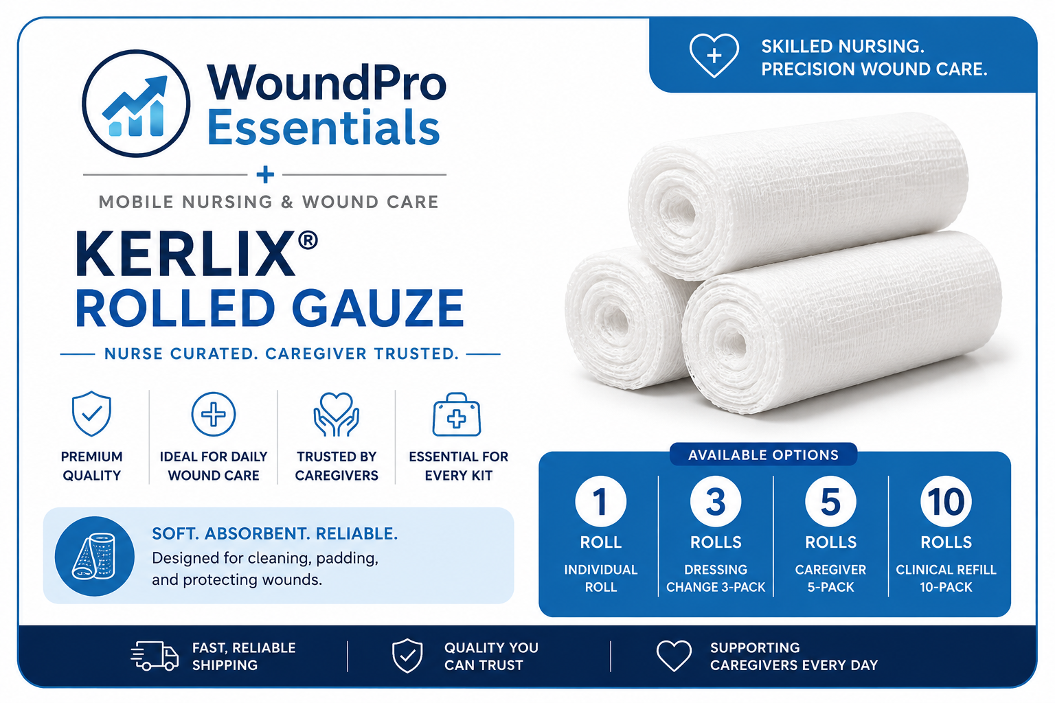 Kerlix rolled gauze packaging with WoundPro Essentials branding on a white background