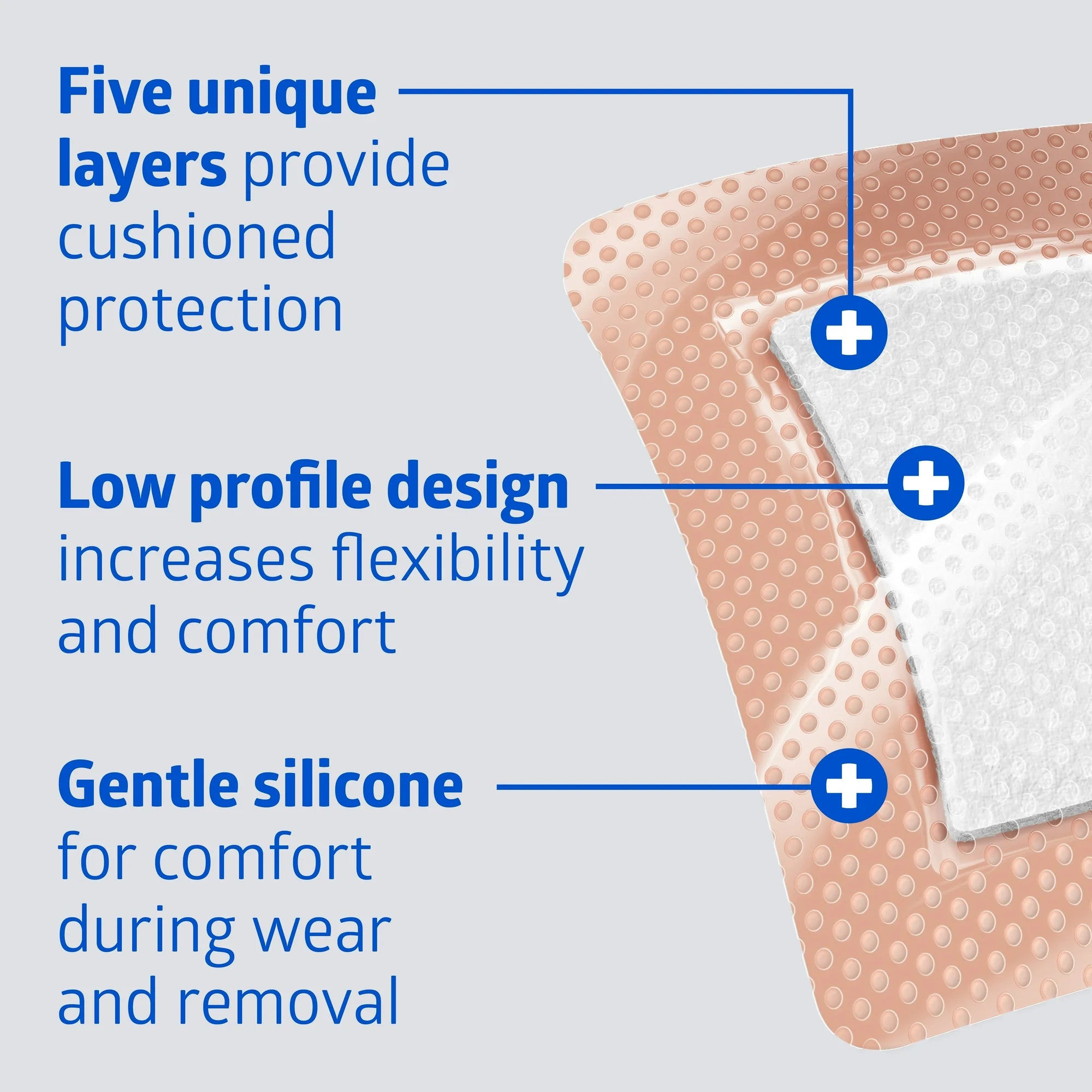Silicone Super-Absorbent Wound Dressings — 3.5 × 4 in (10 ct)